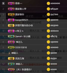 江湖再见，退主播照片