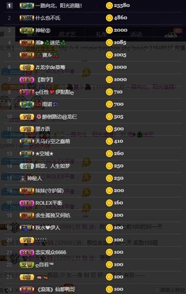 28888丶龙三主播照片