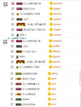 万人迷🌸主播照片