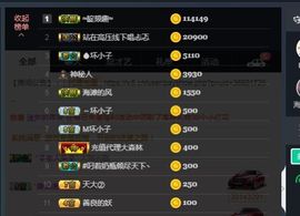亲爱的大美‘主播照片