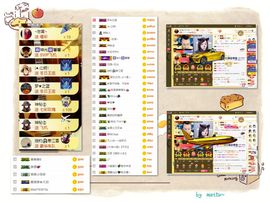 大坤✨贺Ai哥升国王主播照片