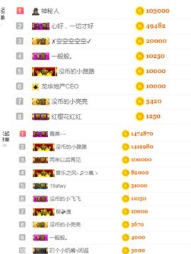 陈慧慧🥕早10晚8主播照片