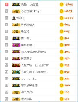 DJ21225主播照片