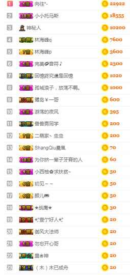 福建迪丽热巴主播照片