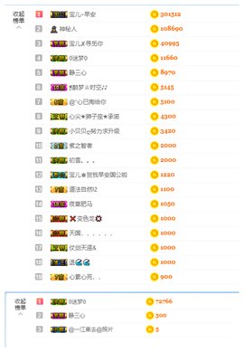 宝儿♚家里有事休息主播照片