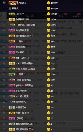 28888丶龙三主播照片