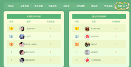 森林小懒猫福宝主播照片