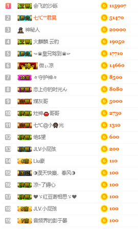 七℃~暂停直播主播照片