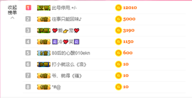 寵儿感恩有你主播照片