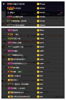 28888丶龙三主播照片
