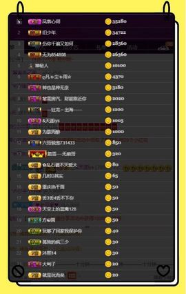凤凤有事情提前下主播照片