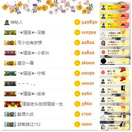 ★︶瑾萱、旗袍控主播照片