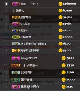 江湖再见，退主播照片