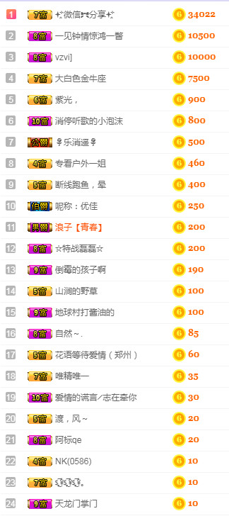 优优@有缘相惜的图片