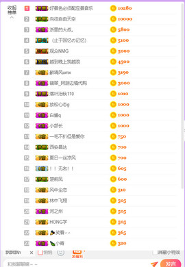 超娃黔西南万峰湖主播照片