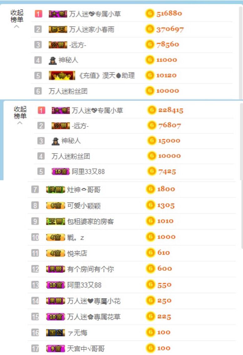 万人迷🌸新人主播照片
