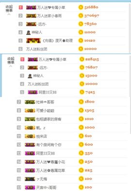 万人迷🌸主播照片