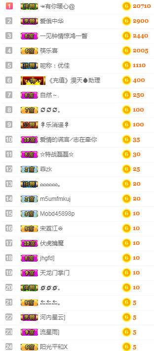 优优@有缘相惜的图片
