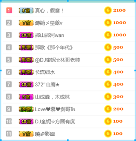 DJ21225主播照片