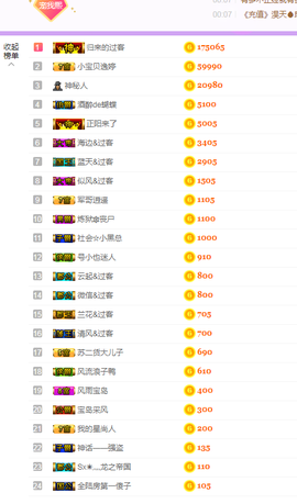 苏熙！！！主播照片