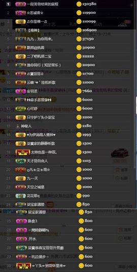 柒寳用心唱歌主播照片