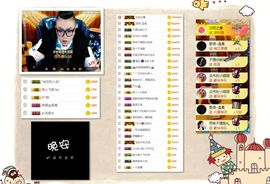 大坤✨贺Ai哥升国王主播照片