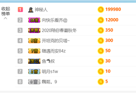 是不是这样的啊主播照片