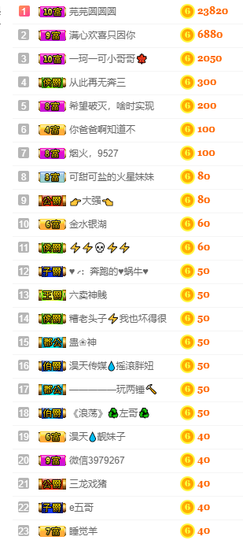 火星妹妹🔥生病休息主播照片