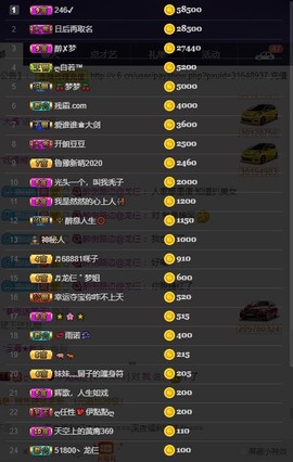 28888丶龙三主播照片