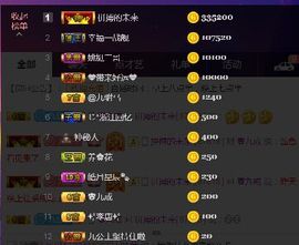 九公主99主播照片