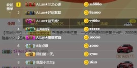 A.Lan★阿兰*主播照片