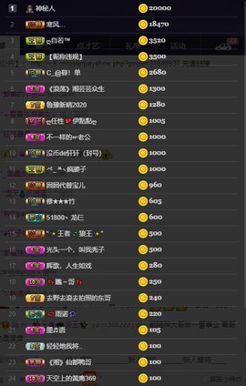 28888丶龙三主播照片