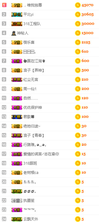 优优@有缘相惜的图片