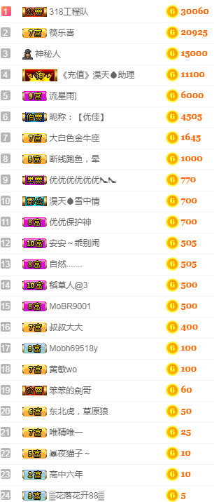 优优@有缘相惜的图片