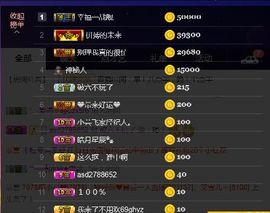 九公主99主播照片