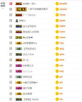 遇见美丽❤主播照片
