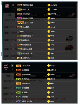 🎼关关🎼主播照片