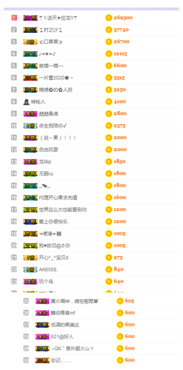 唯爱🌺小艾主播照片