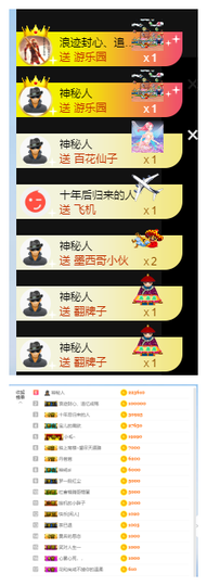 宝儿♚家里有事休息主播照片