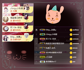 ♪丫头ღ休假回内蒙主播照片