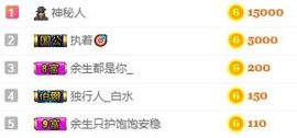 工作原因。饱饱退了主播照片
