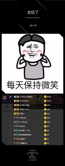 🥬微胖女神🥬佳煊主播照片