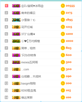 DJ21225主播照片