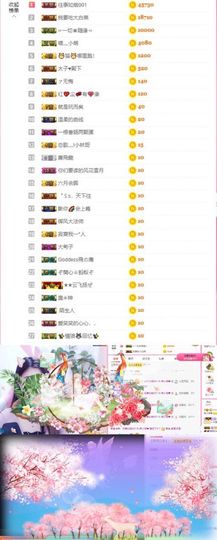 萌小喵❤️主播照片