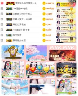 ★︶瑾萱、旗袍控主播照片