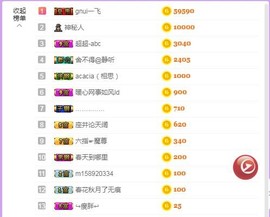 暖心休息三天主播照片