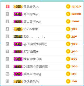 DJ21225主播照片