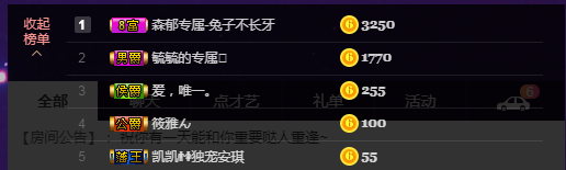 森毓っ休的主播照片