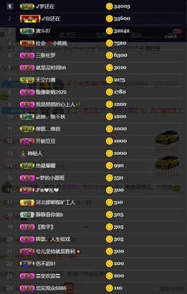 28888丶龙三主播照片