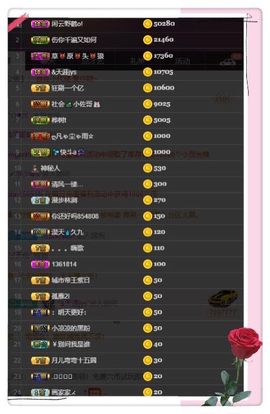 凤凤有事情提前下主播照片